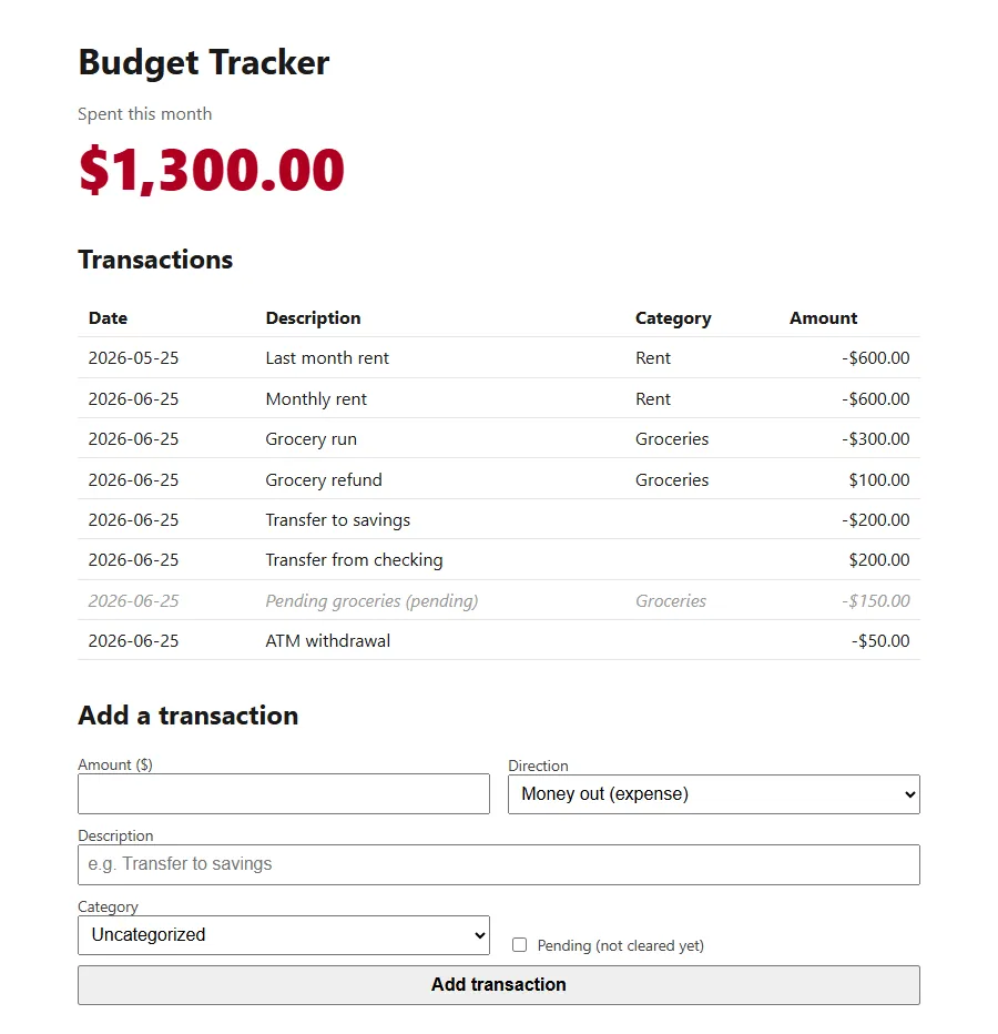 The Budget Tracker dashboard in a browser. A 'Spent this month' figure of $1,300.00 in large red text sits above a Transactions table listing dated rows with description, category, and amount, and an 'Add a transaction' form below.